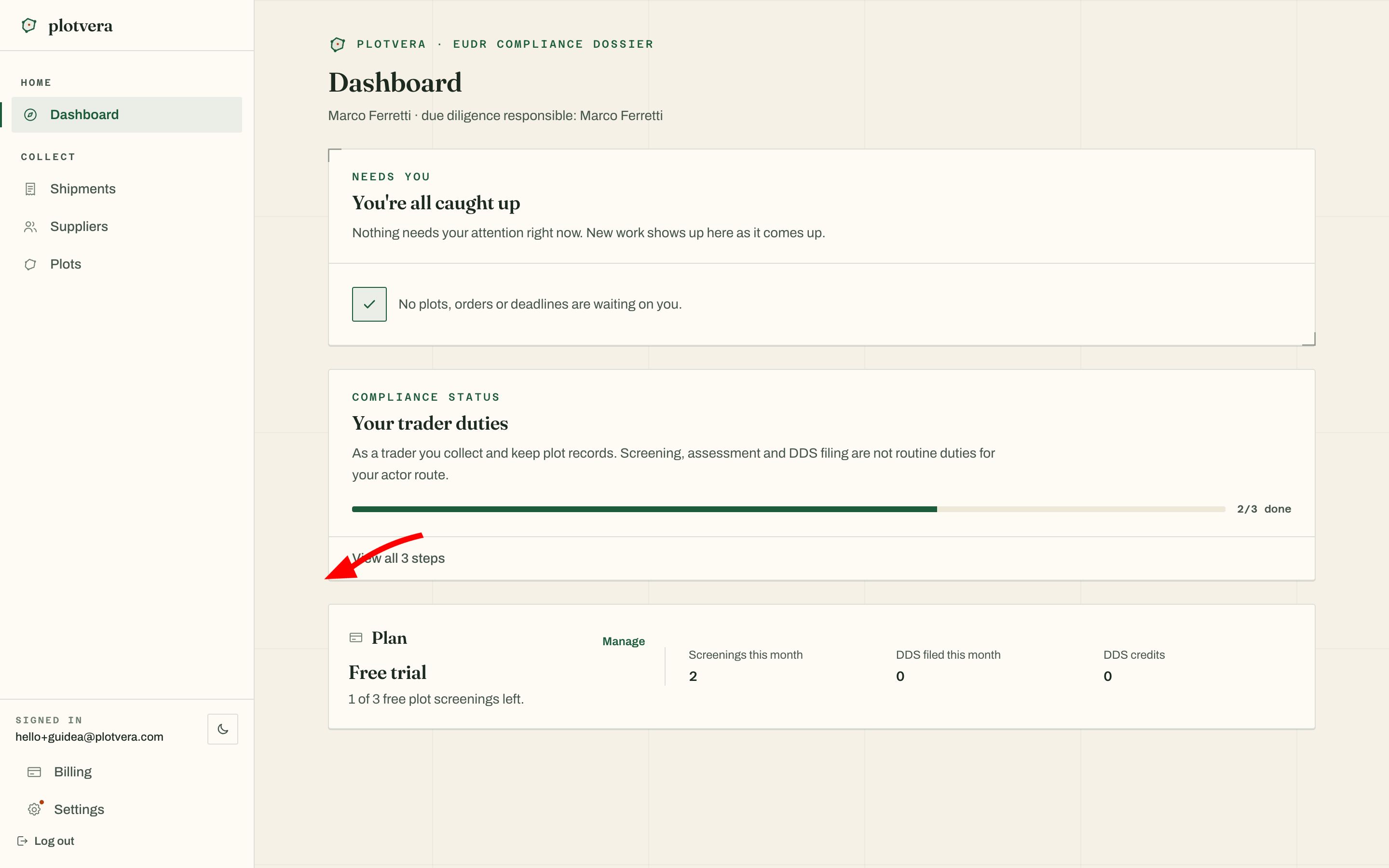 Organisation-wide Dashboard showing a Trader actor route and its three progress steps